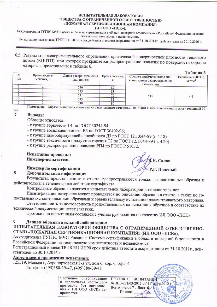 Протокол испытаний